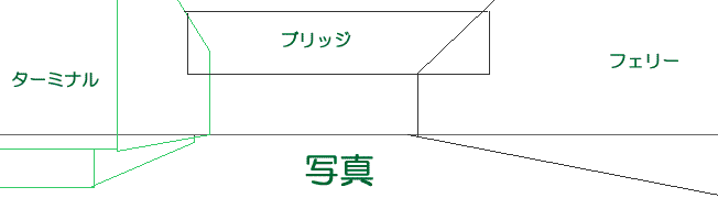 ボーディングブリッジの写真